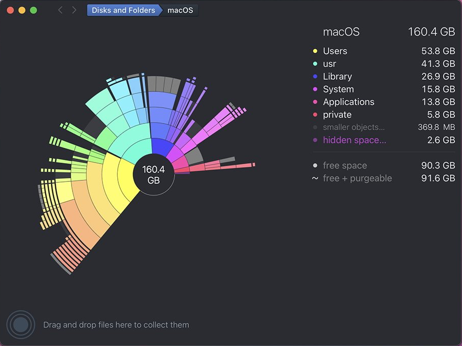 DaisyDisk