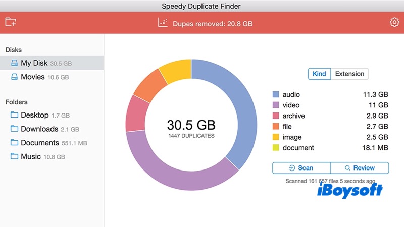 speedy duplicate finder