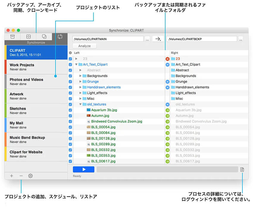 Macクローンソフト